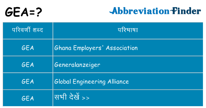 gea का क्या अर्थ है