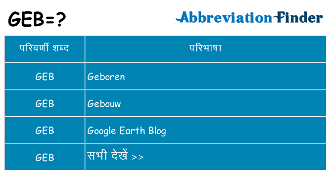 geb का क्या अर्थ है