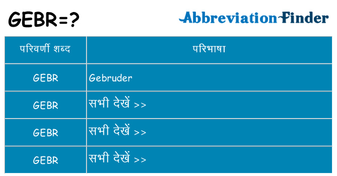 gebr का क्या अर्थ है