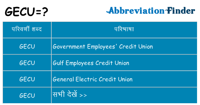 gecu का क्या अर्थ है