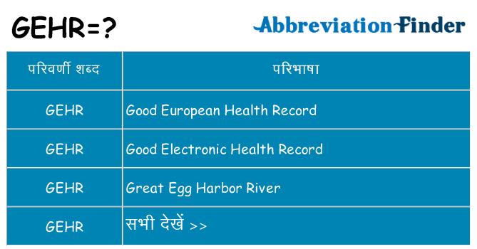 gehr का क्या अर्थ है