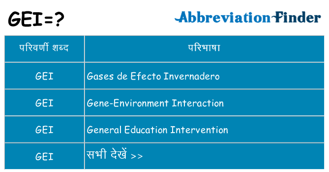 gei का क्या अर्थ है