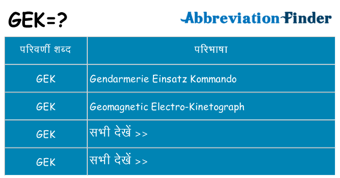 gek का क्या अर्थ है