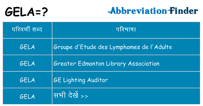 gela का क्या अर्थ है