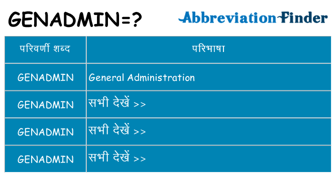 genadmin का क्या अर्थ है