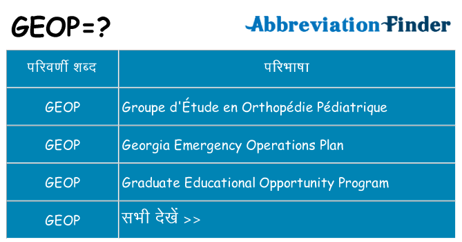 geop का क्या अर्थ है