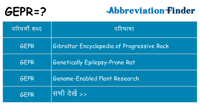 gepr का क्या अर्थ है