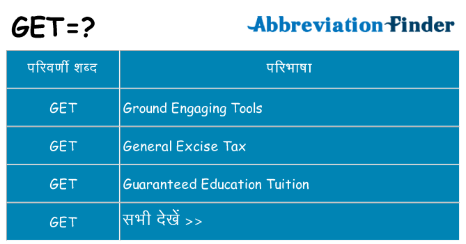 get का क्या अर्थ है