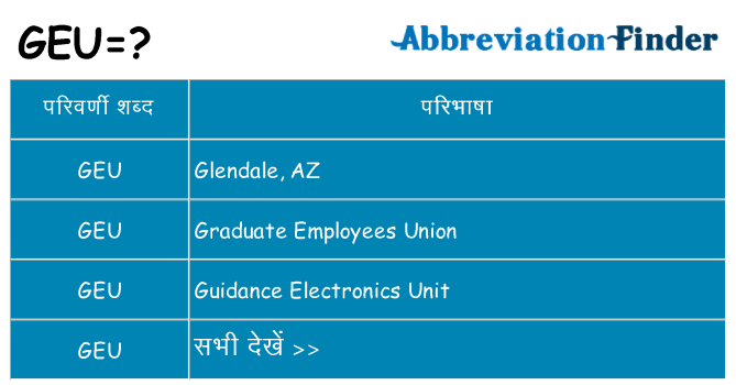 geu का क्या अर्थ है