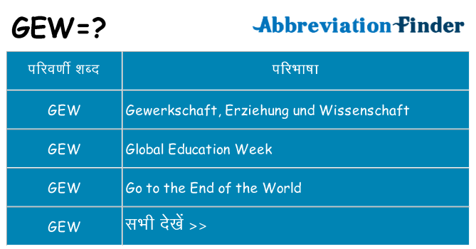 gew का क्या अर्थ है