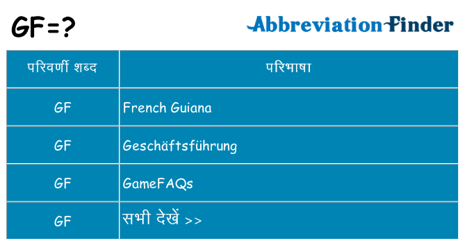 gf का क्या अर्थ है