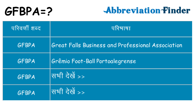 gfbpa का क्या अर्थ है