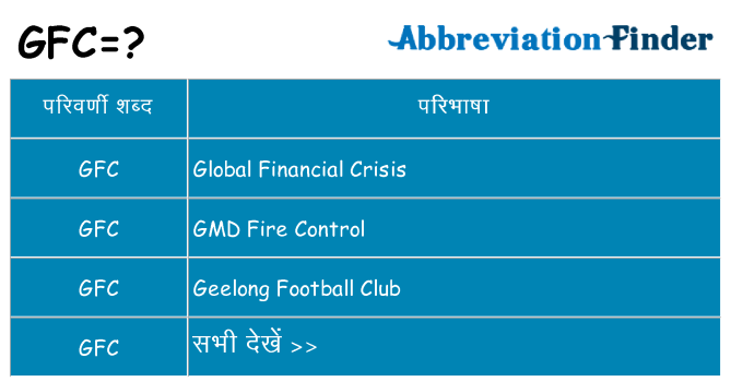 gfc का क्या अर्थ है