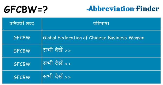 gfcbw का क्या अर्थ है