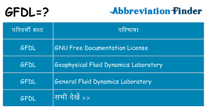gfdl का क्या अर्थ है