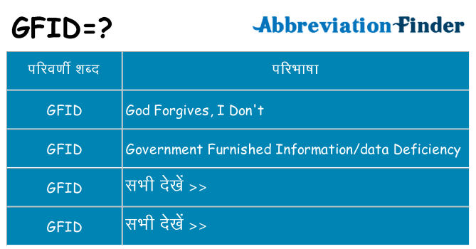 gfid का क्या अर्थ है