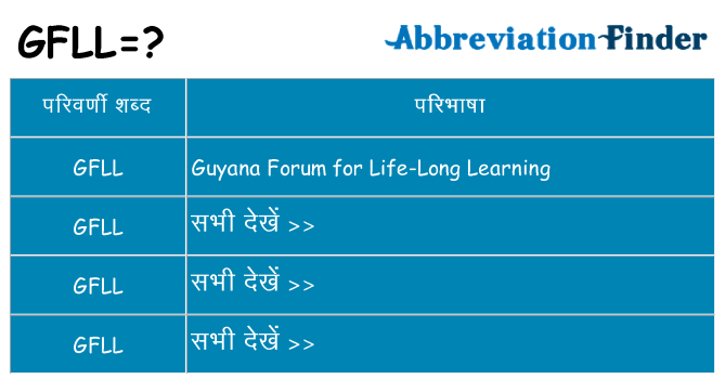 gfll का क्या अर्थ है