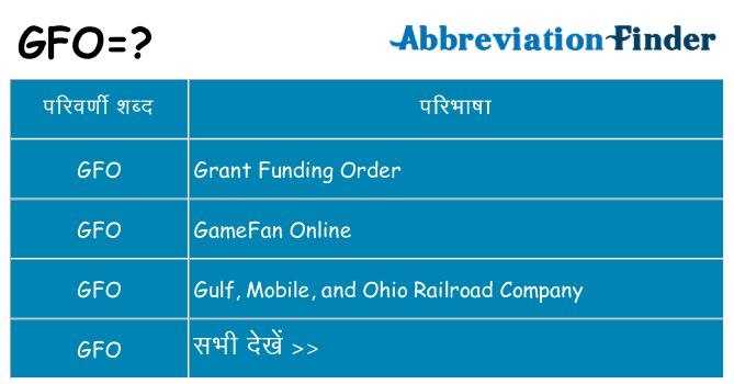 gfo का क्या अर्थ है