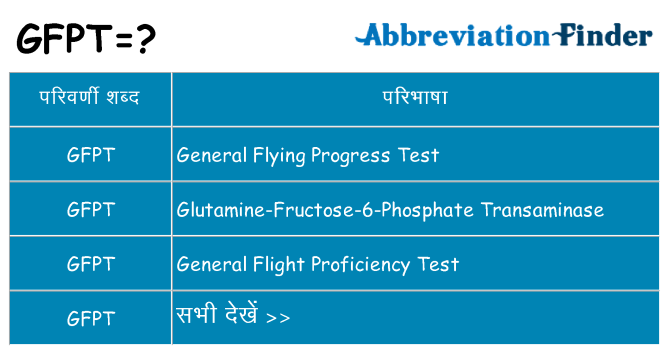 gfpt का क्या अर्थ है