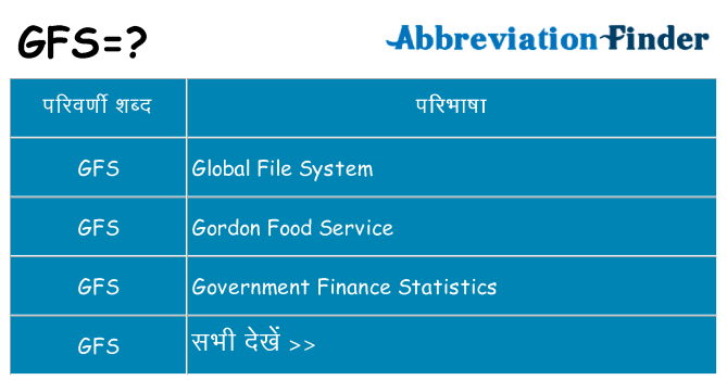 gfs का क्या अर्थ है