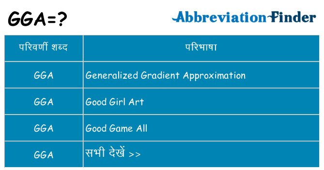 gga का क्या अर्थ है