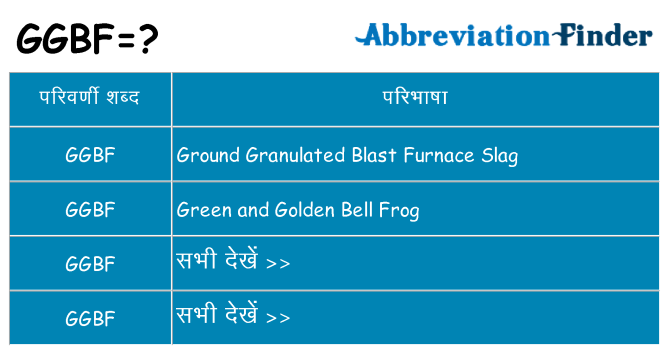 ggbf का क्या अर्थ है