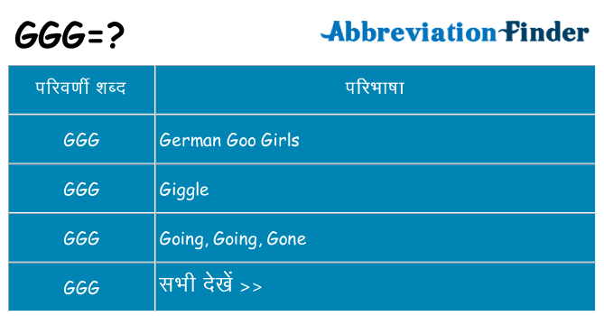 ggg का क्या अर्थ है