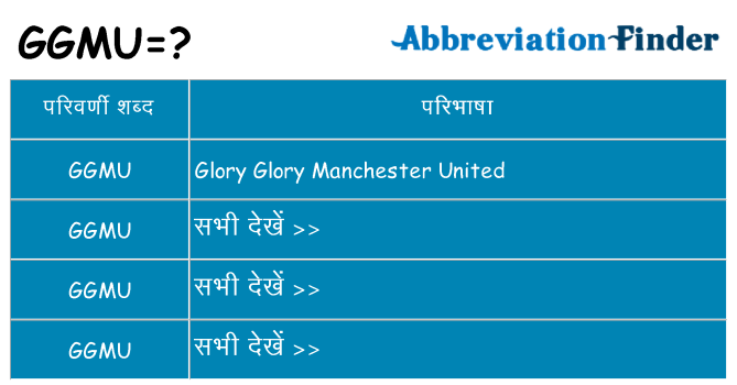 ggmu का क्या अर्थ है