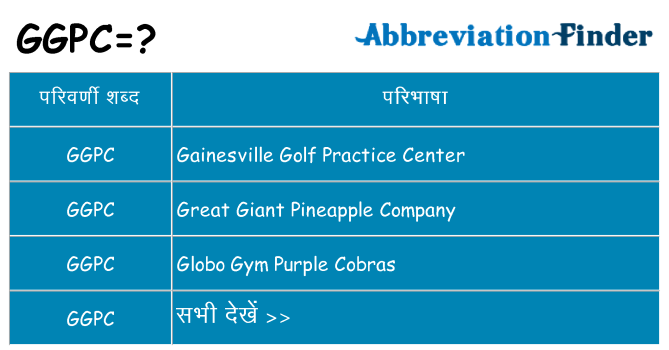 ggpc का क्या अर्थ है