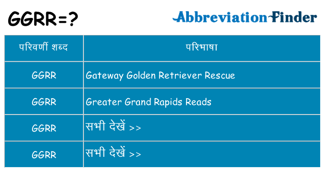 ggrr का क्या अर्थ है