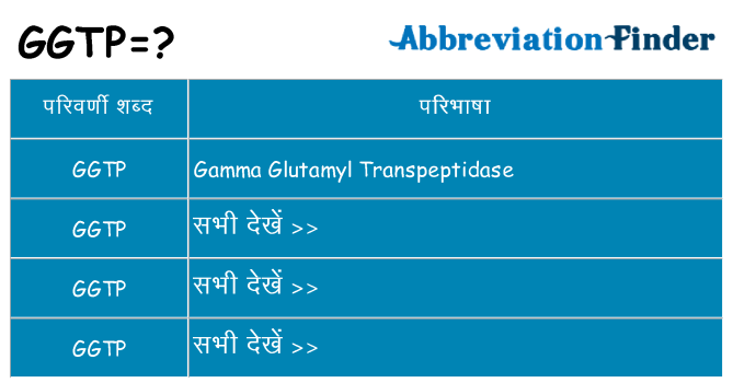 ggtp का क्या अर्थ है