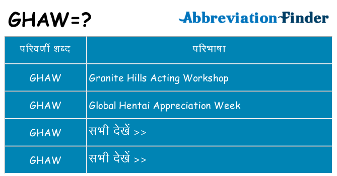 ghaw का क्या अर्थ है