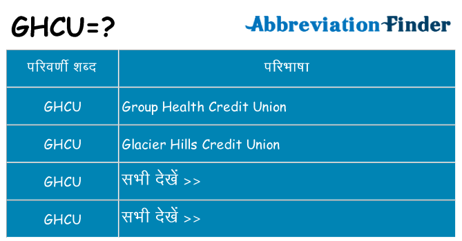 ghcu का क्या अर्थ है