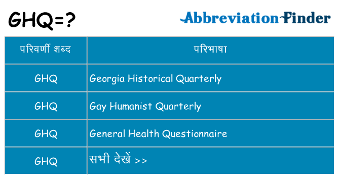 ghq का क्या अर्थ है