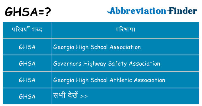 ghsa का क्या अर्थ है