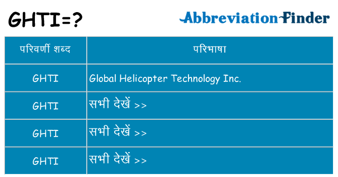 ghti का क्या अर्थ है