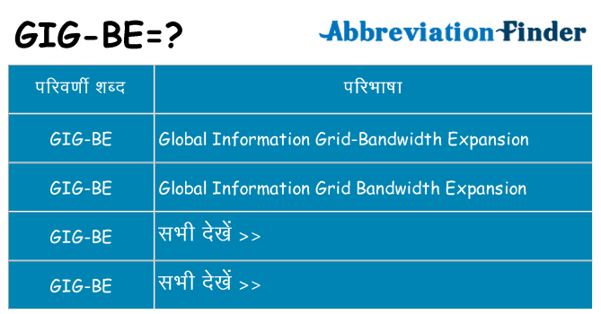 gig-be का क्या अर्थ है