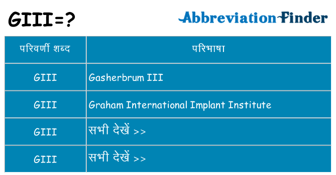 giii का क्या अर्थ है