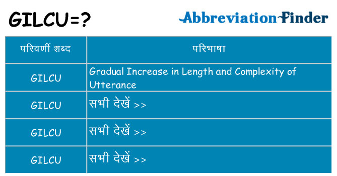 gilcu का क्या अर्थ है