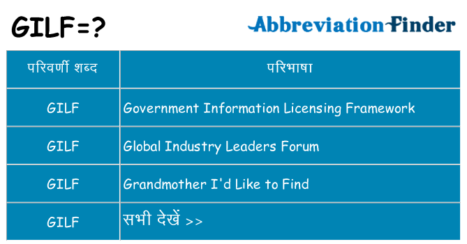 gilf का क्या अर्थ है