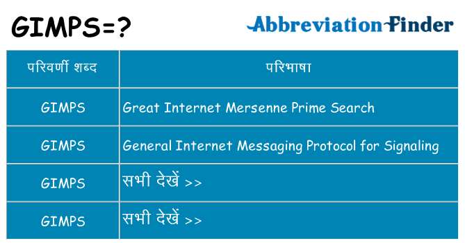 gimps का क्या अर्थ है