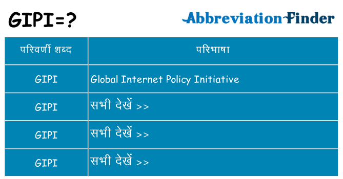 gipi का क्या अर्थ है