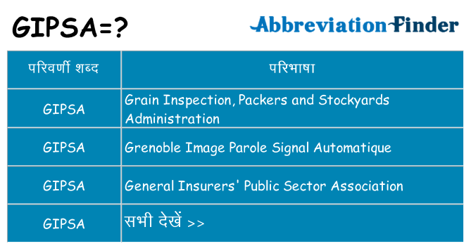 gipsa का क्या अर्थ है