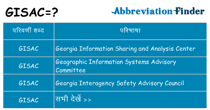gisac का क्या अर्थ है