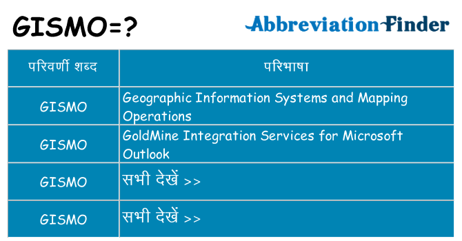 gismo का क्या अर्थ है