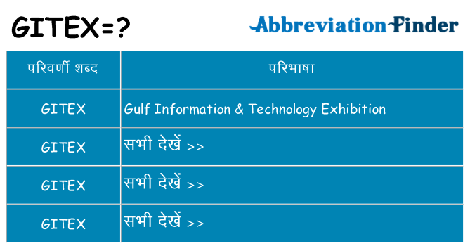 gitex का क्या अर्थ है