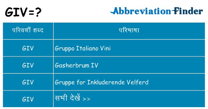 giv का क्या अर्थ है
