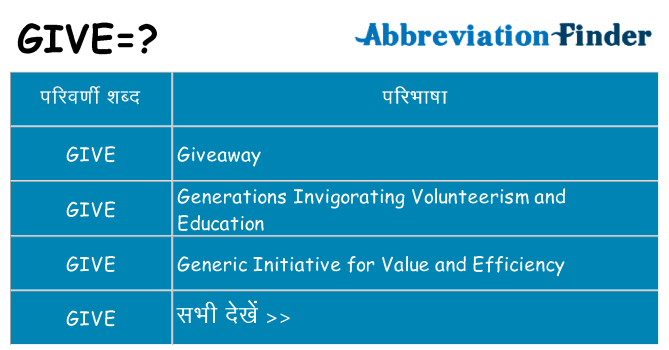 give का क्या अर्थ है