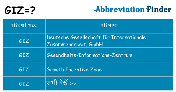 giz का क्या अर्थ है