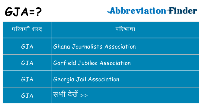 gja का क्या अर्थ है